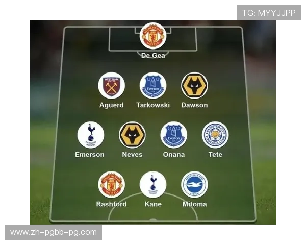 英超新赛季各球队完整阵容解析