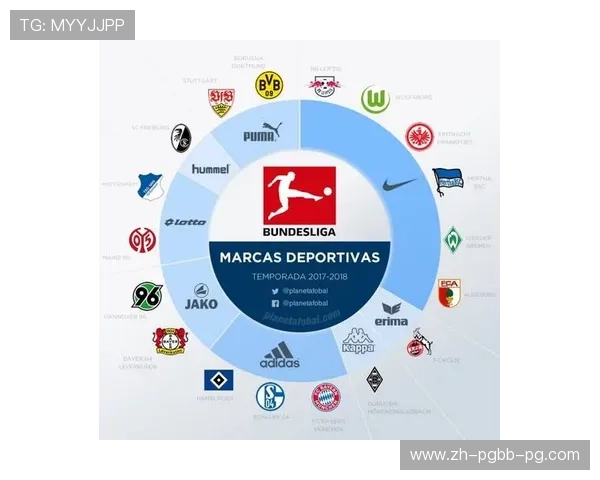 英超球队赞助商大全解析