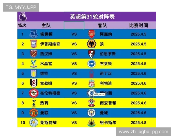 西甲联赛一年具体赛程时间安排说明